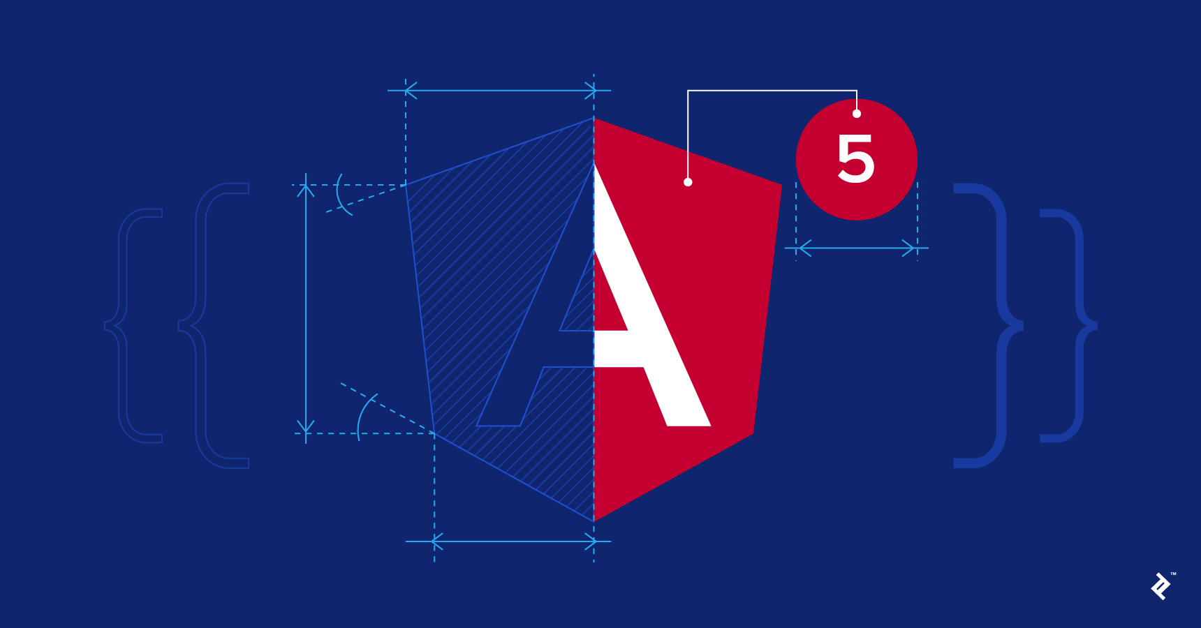 آموزش نصب و راه‌اندازی انگولار [Angular 5]